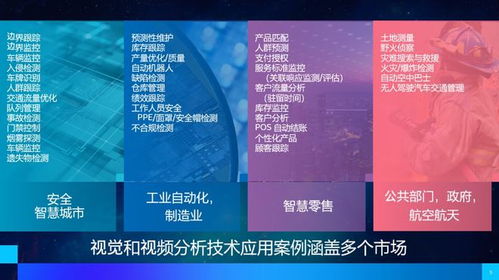 熊熊神秘好友與MVP的初見(jiàn) 軟件開(kāi)發(fā)與維護(hù)中的英雄故事