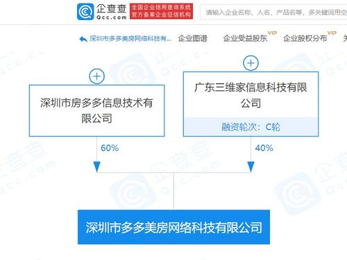 阿里巴巴關(guān)聯(lián)企業(yè)成立新科技公司，聚焦人工智能軟件開(kāi)發(fā)