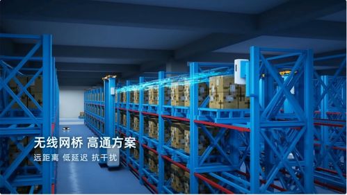 工業人必看 PLC通信工業網橋震撼登陸市場，助力普通貨物倉儲服務升級